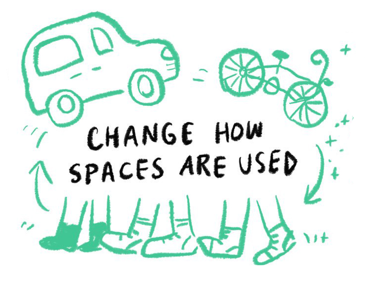 Change how spaces are used